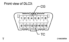 G05761578