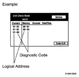 G05762757