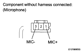 G05762928
