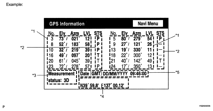 G05763226