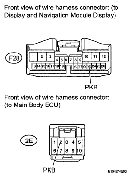 G05763415