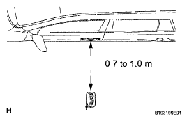 G05763631