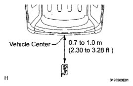 G05763632