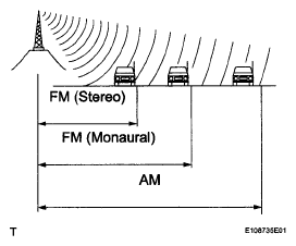 G05783347