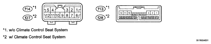 G05787052