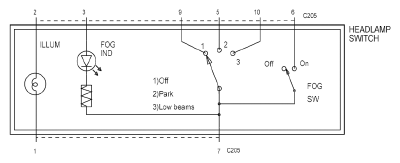 G05788061