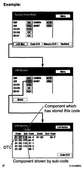 G05819582
