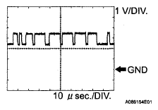 G05822488