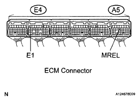 G05822792