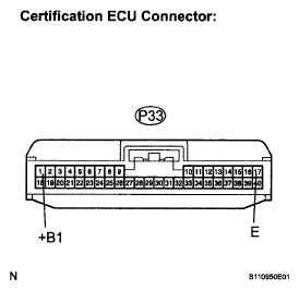 G05828482
