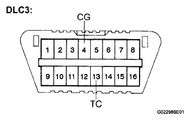 G05830510