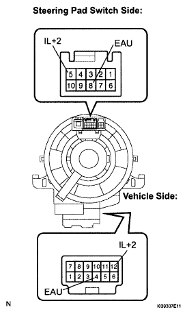 G05832645