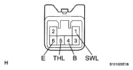 G05833329