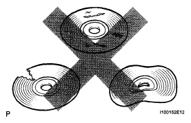 G05863870