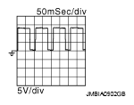 G05870022
