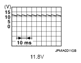 G05878559