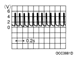 G05878563