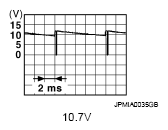 G05878570