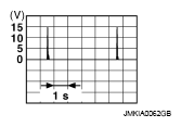 G05878576
