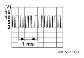 G05878589