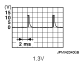 G05878592