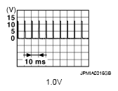 G05878599