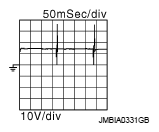 G05914709