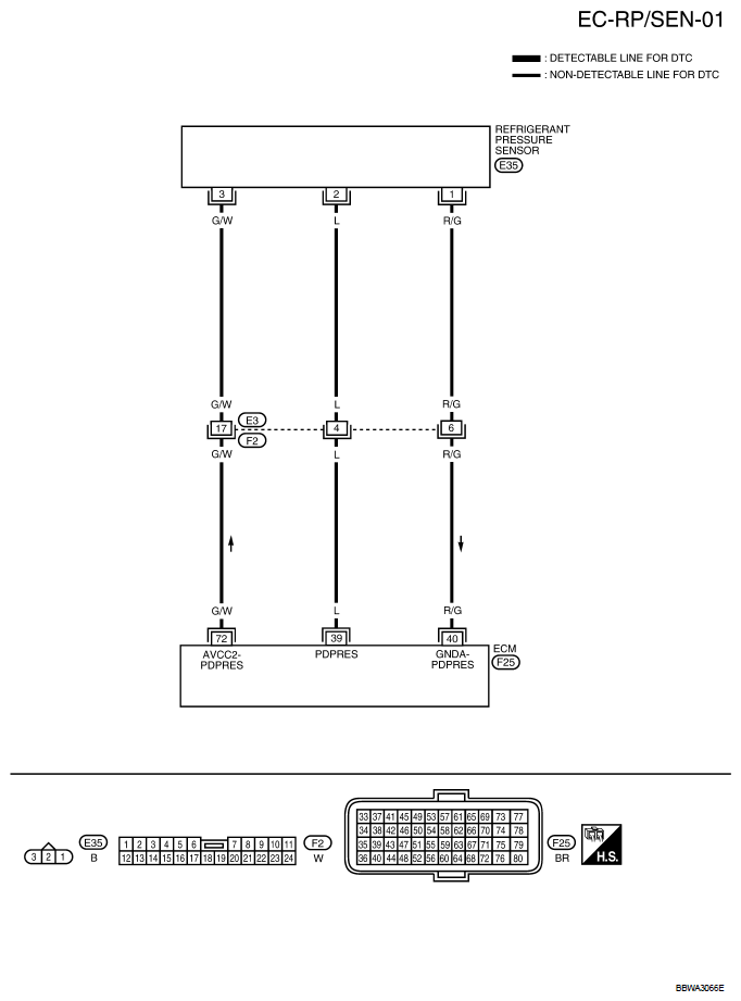 G05924198