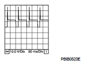G05932529