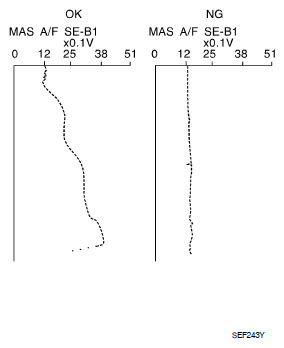 G05932585
