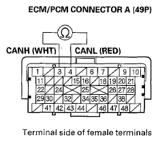 G05952960