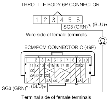 G05953054