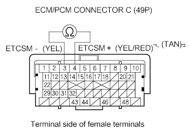 G05953083