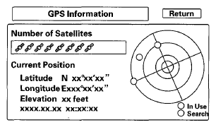 G05960333