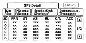 G05960334