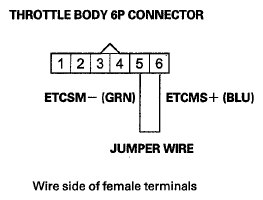 G05961302