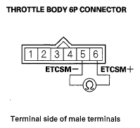 G05964581
