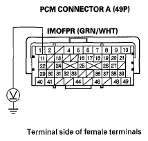 G05964657