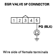 G05964740