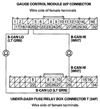 G05966219