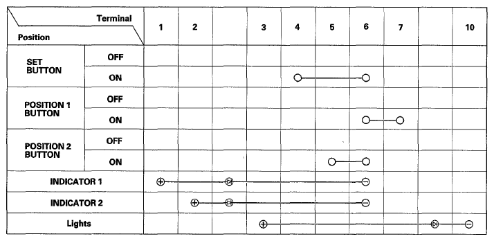 G05966702