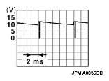 G05970864
