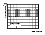 G05974399