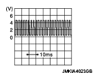 G05974831