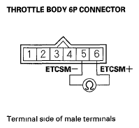 G05987491