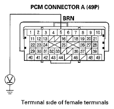 G05988668