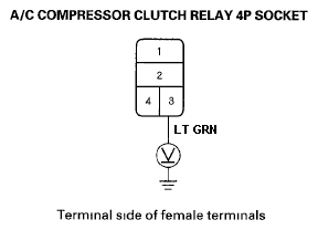 G05988672