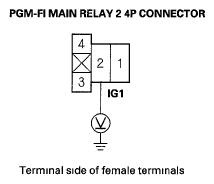G05990315
