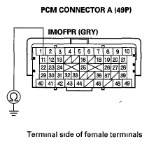 G05990341