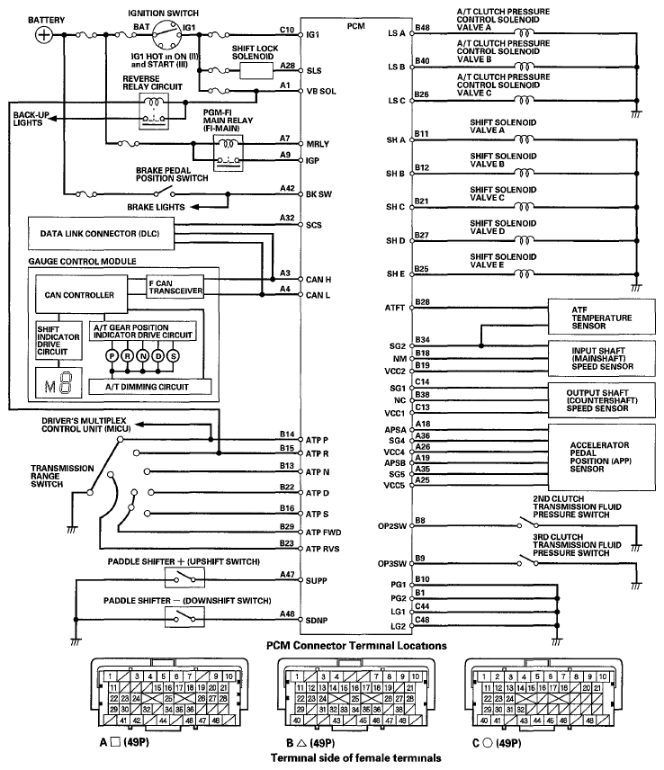 G05992928